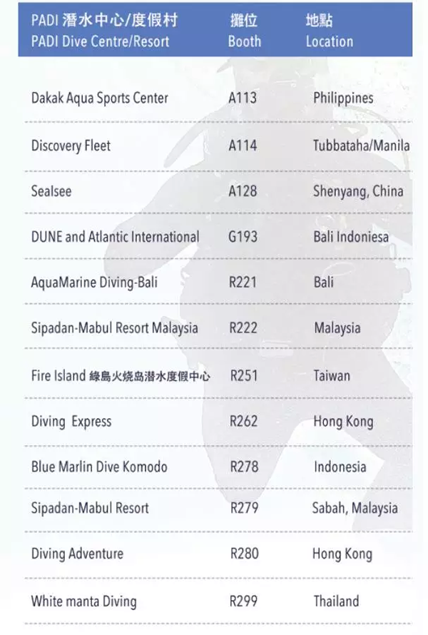 【香港 DRT丨PADI 等你！】原文轉(zhuǎn)自PADI 訂閱號(hào)
