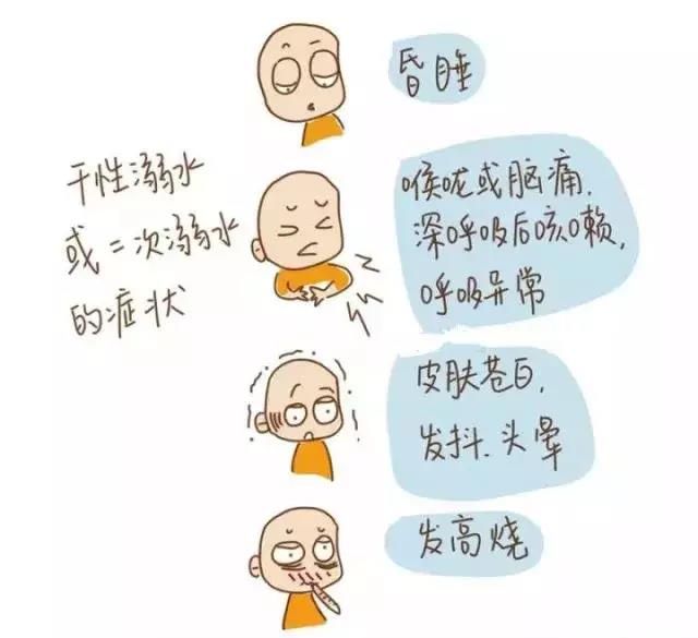 夏天玩水，一定要知道的防溺水知識！